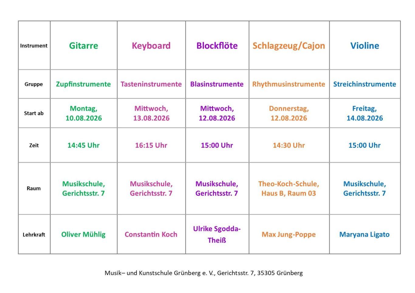 Schnupperkurs Übersicht Schnupperkurs Übersicht mit Einstiegsterminen
