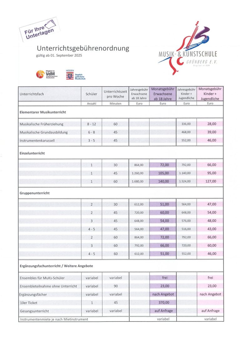 Gebührenordnung Formular Gebührenordnung